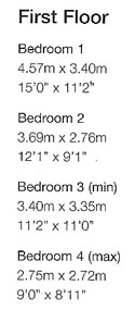 First Floor room sizes